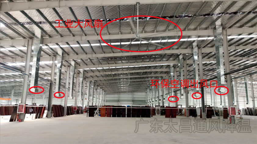 高大鐵皮廠環(huán)?？照{(diào)+工業(yè)大風(fēng).jpg